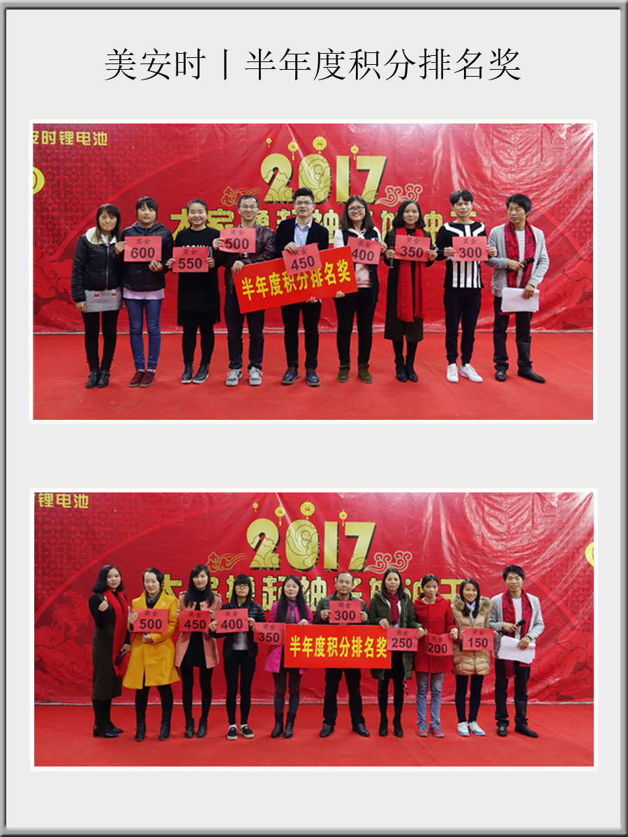 半年度積分排名獎1.jpg 半年度積分排名獎1.jpg