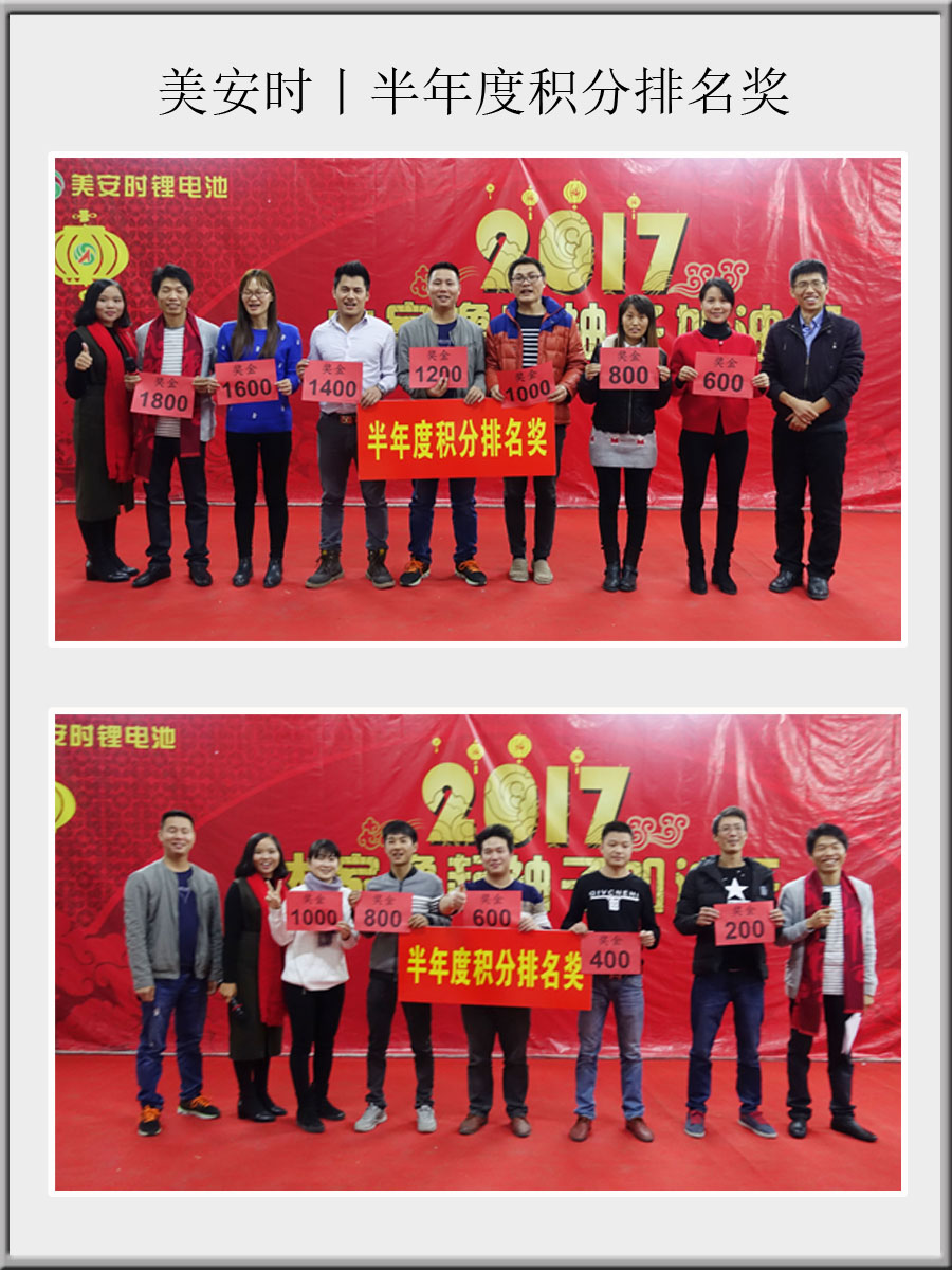 半年度積分排名獎2.jpg 半年度積分排名獎2.jpg