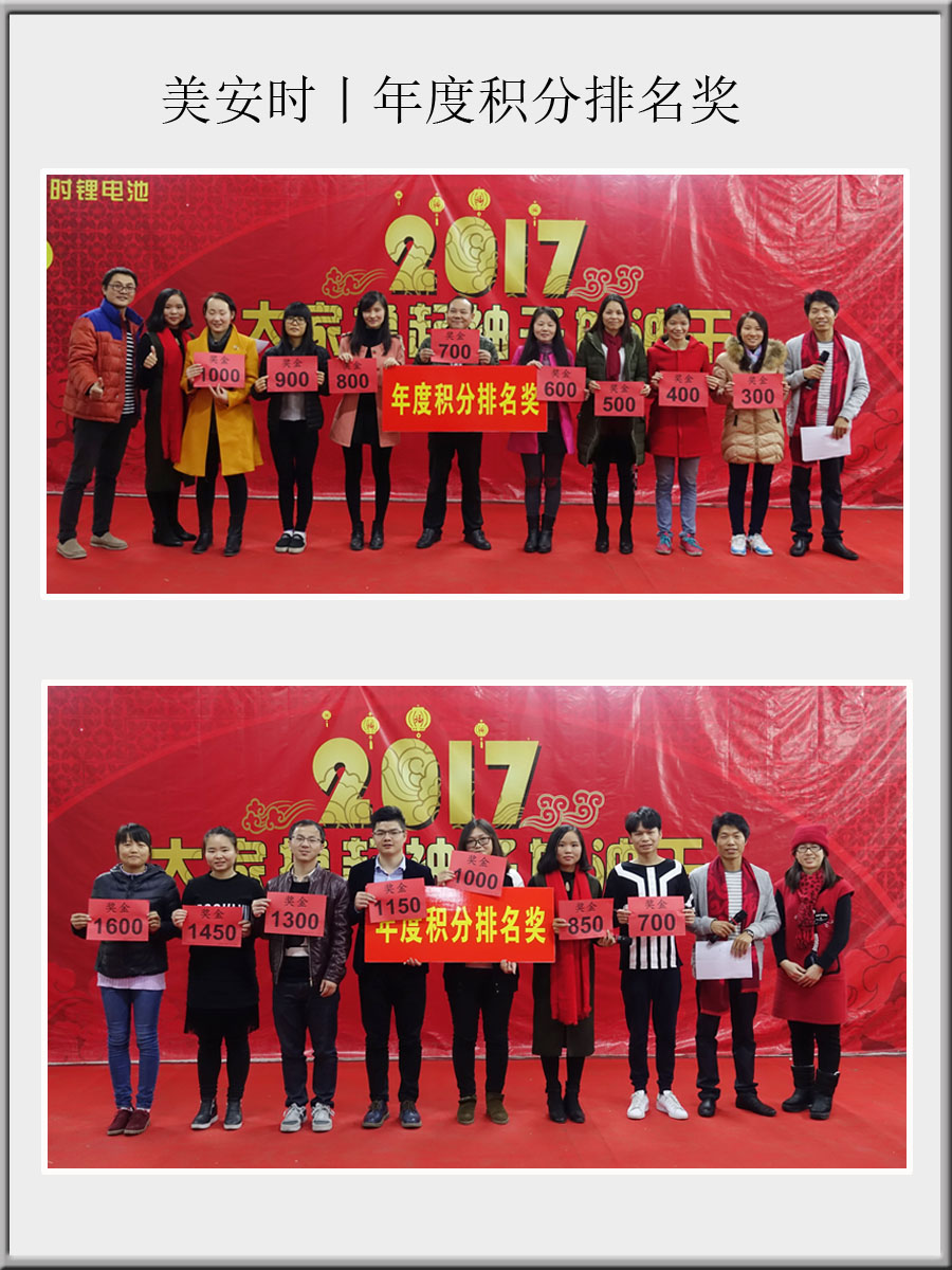 年度積分排名獎1.jpg 年度積分排名獎1.jpg