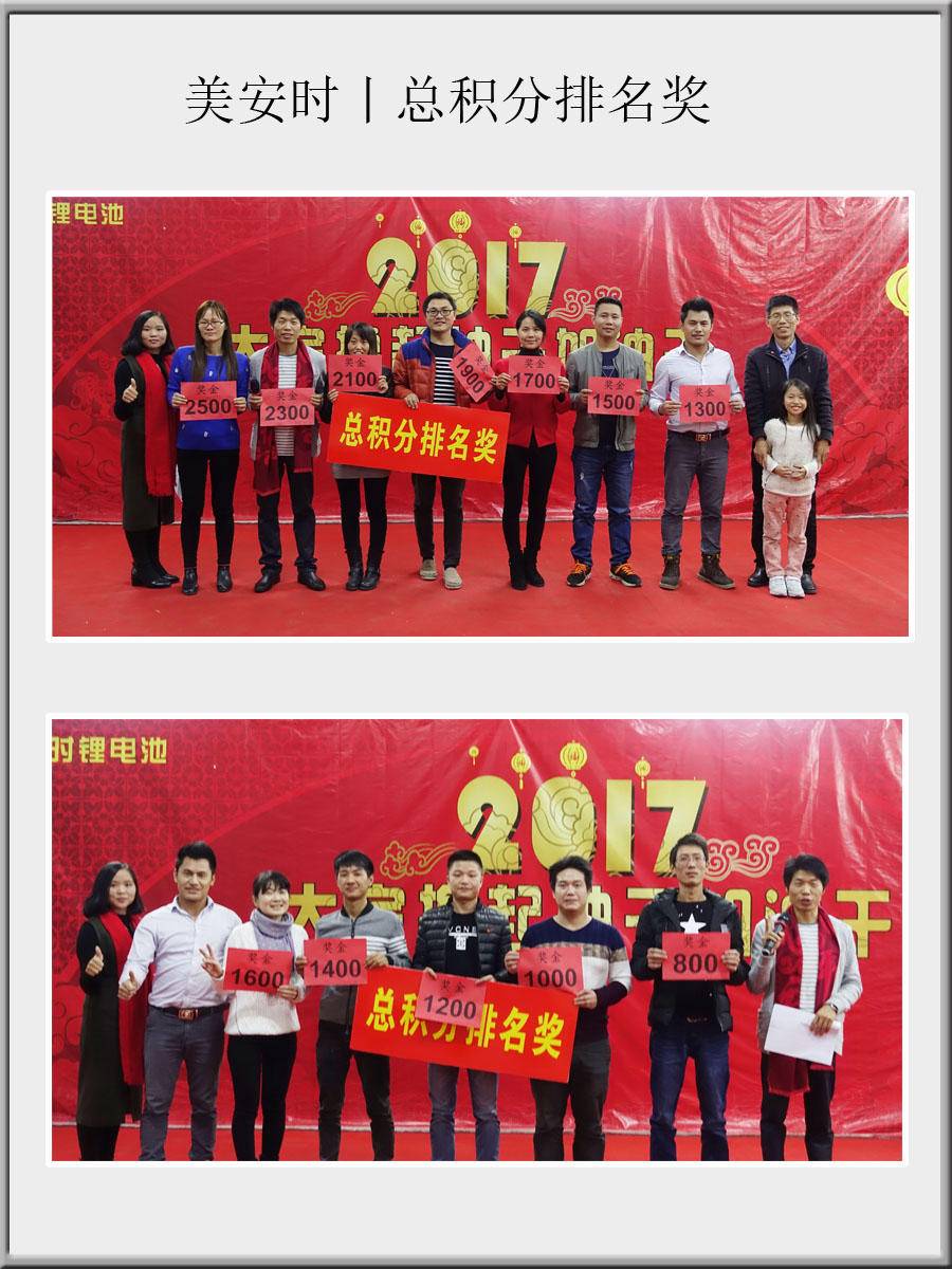 總積分排名獎1.jpg 總積分排名獎1.jpg