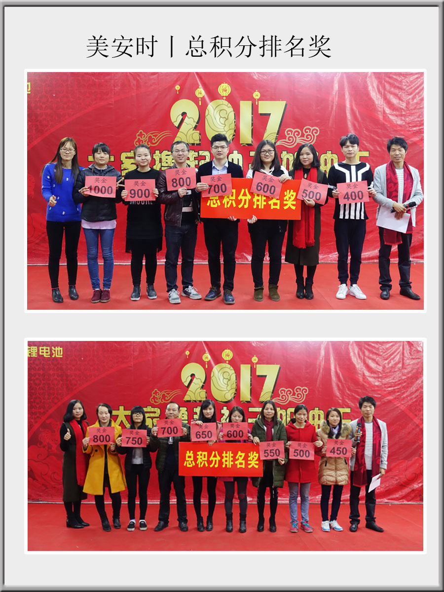 總積分排名獎2.jpg 總積分排名獎2.jpg